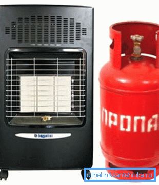 Fotoğraf, bir gaz silindirinden çalışan bir aygıtı göstermektedir. Fotoğraf, bir gaz silindirinden çalışan bir aygıtı göstermektedir.
