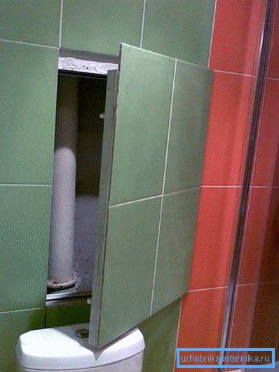Fotoğrafta - sahte duvarın arkasındaki lağım gizliyoruz Fotoğrafta - sahte duvarın arkasındaki lağım gizliyoruz