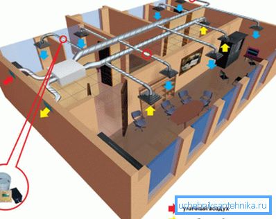 Fotoğrafta - ısıtmalı havalandırma çalışması. Fotoğrafta - ısıtmalı havalandırma çalışması.