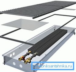 Fotoğrafta - galvaniz kaplı radyatör Fotoğrafta - galvaniz kaplı radyatör