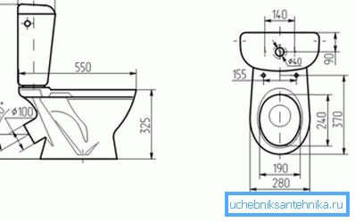Fotoğrafta - standart tuvalet büyüklüğü Fotoğrafta - standart tuvalet büyüklüğü