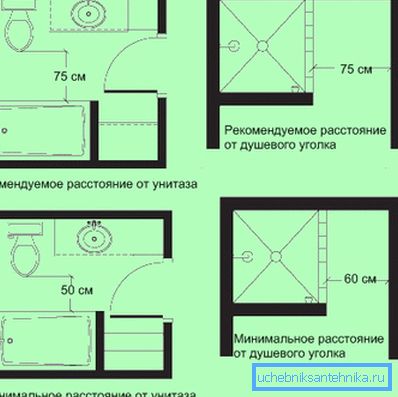 Fotoğrafta - tuvalette tuvaletin düzeni Fotoğrafta - tuvalette tuvaletin düzeni
