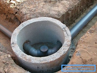 Fotoğrafta - bir kuyu Fotoğrafta - bir kuyu