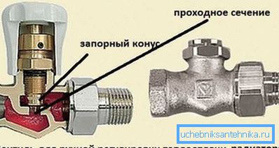 Fotoğrafta - soğutma sıvısı akımının manuel ayarlanması için bir cihaz Fotoğrafta - soğutma sıvısı akımının manuel ayarlanması için bir cihaz