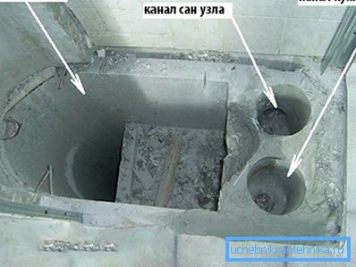 Fotoğrafta - havalandırma milinin cihazı Fotoğrafta - havalandırma milinin cihazı