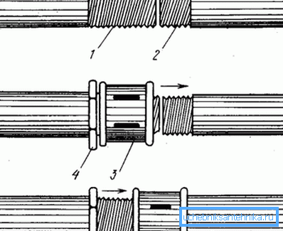 Fotoğrafta - metal boru montaj seçenekleri Fotoğrafta - metal boru montaj seçenekleri