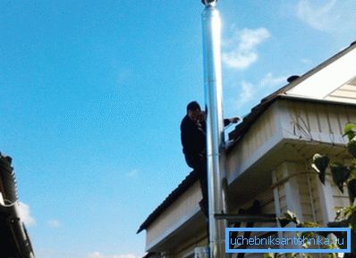 Fotoğrafta - özel bir evde hava kanalı Fotoğrafta - özel bir evde hava kanalı