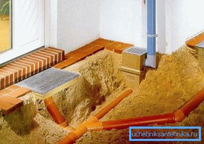 Fotoğrafta: sistem tamamen monte edildikten sonra sadece beton ile doldurulabilir veya doldurulabilir. Fotoğrafta: sistem tamamen monte edildikten sonra sadece beton ile doldurulabilir veya doldurulabilir.