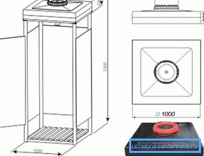 Fotoğraf, fabrika su deposu düz şeklini göstermektedir. Fotoğraf, fabrika su deposu düz şeklini göstermektedir.