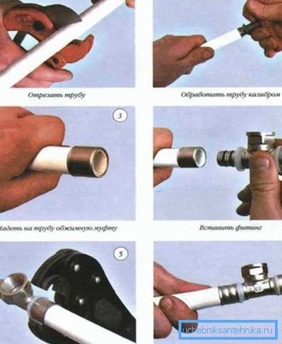 Sıkma fitinginin montajına iyi bir örnek. Sıkma fitinginin montajına iyi bir örnek.