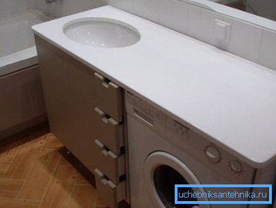 Küçük eşyaların saklanması için birçok çekmecenin ve keten için geniş bir bölmenin varlığı - bazı tasarımların önemli bir avantajı Küçük eşyaların saklanması için birçok çekmecenin ve keten için geniş bir bölmenin varlığı - bazı tasarımların önemli bir avantajı