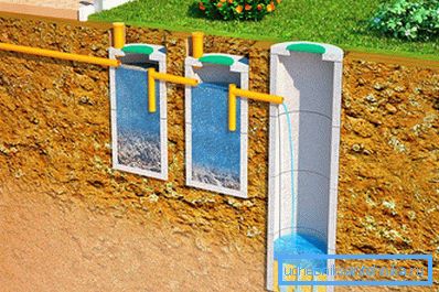 Kanalizasyon havalandırma dış unsurları