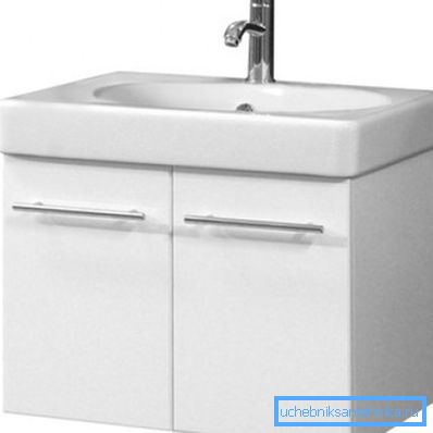 Lavabo ile menteşeli kaide. Lavabo ile menteşeli kaide.