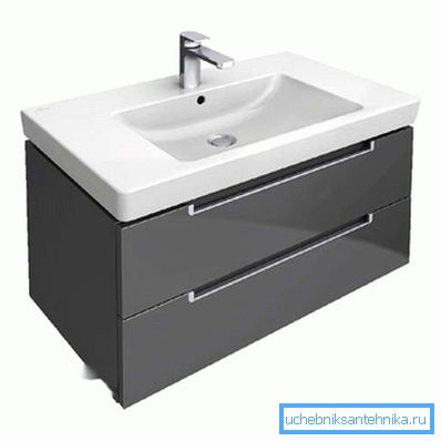 Geniş bir lavabo ile menteşeli kutu. Geniş bir lavabo ile menteşeli kutu.