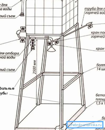 Duş kabini tasarımı ile müdahale etmiyor Duş kabini tasarımı ile müdahale etmiyor