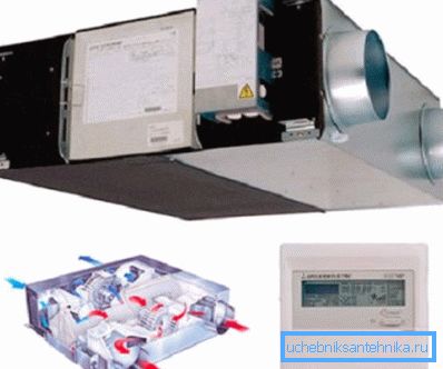 Bu tip bazı ürünler ısıtıcı ile kombine edilebilir ve komple bir ısıtma sistemi olarak kullanılabilir. Bu tip bazı ürünler ısıtıcı ile kombine edilebilir ve komple bir ısıtma sistemi olarak kullanılabilir.