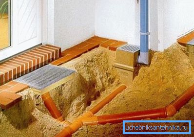 Bazı ustalar yol kavşaklarında hendek yapmamayı tercih ederler, daha sonra onu kumla değiştirmek için belirli bir toprak seviyesini kaldırırlar. Bazı ustalar yol kavşaklarında hendek yapmamayı tercih ederler, daha sonra onu kumla değiştirmek için belirli bir toprak seviyesini kaldırırlar.