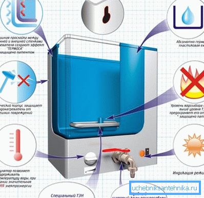 Elektrikli ısıtmanın yapıldığı yapıların bazı özellikleri Elektrikli ısıtmanın yapıldığı yapıların bazı özellikleri