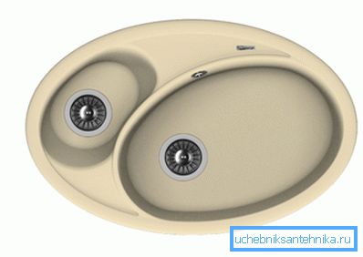 Standart olmayan kaseler aranjmanı. Standart olmayan kaseler aranjmanı.