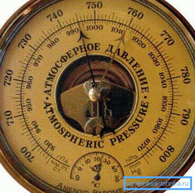 Aneroid Barometresi Örneği Aneroid Barometresi Örneği