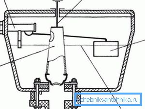 Bir drenaj tankının genel tertibatı: 1) valf şamandırası; 2) armut ve taşma; 3) drenaj drenleri; 4) yüzer Bir drenaj tankının genel tertibatı: 1) valf şamandırası; 2) armut ve taşma; 3) drenaj drenleri; 4) yüzer