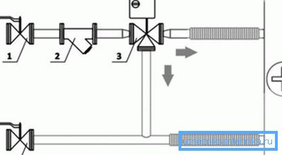 Üç yollu bir vana ile bir fan coil bağlama, klima sistemlerinde kullanılan basit bir sistemdir. Yapıların sadece ısıtılmasında değil, talep edildiğine dair bir örnek Üç yollu bir vana ile bir fan coil bağlama, klima sistemlerinde kullanılan basit bir sistemdir. Yapıların sadece ısıtılmasında değil, talep edildiğine dair bir örnek