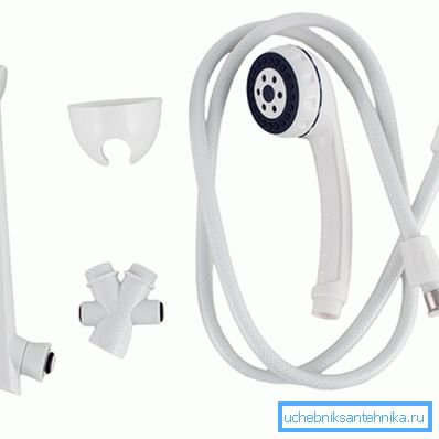 Genellikle standart paket, herhangi bir tür kullanımın uygulanması için birçok farklı unsur içerir.