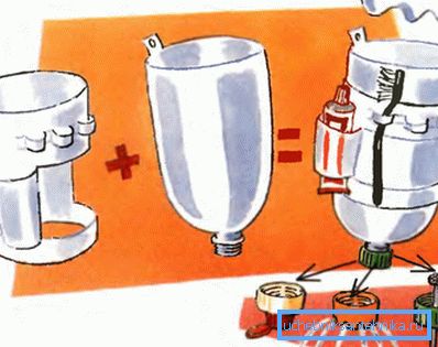 Çok ilginç ve çok yönlü çözüm - kendi ellerinizle plastik şişelerden yapılmış çok fonksiyonlu ve kullanışlı bir duş. Çok ilginç ve çok yönlü çözüm - kendi ellerinizle plastik şişelerden yapılmış çok fonksiyonlu ve kullanışlı bir duş.