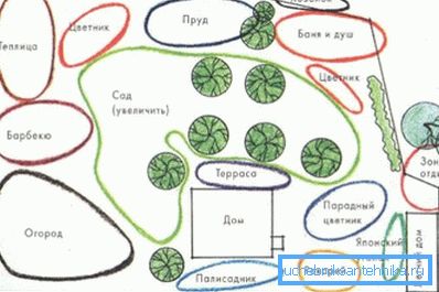 Yalanın başarılı bir şekilde planlanması için seçeneklerden biri Yalanın başarılı bir şekilde planlanması için seçeneklerden biri