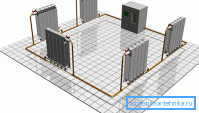Bir kır evi ısıtma sisteminin monotube kurulumu Bir kır evi ısıtma sisteminin monotube kurulumu