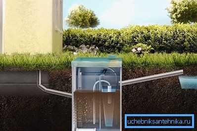 İş tanımı septik tankı İş tanımı septik tankı