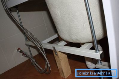 Destek ayağı ve ayarlanabilir ayaklar. Destek ayağı ve ayarlanabilir ayaklar.