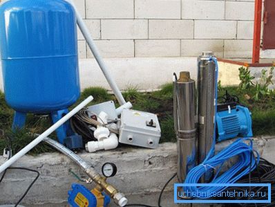 Bir kuyuda su temininin organizasyonu Bir kuyuda su temininin organizasyonu