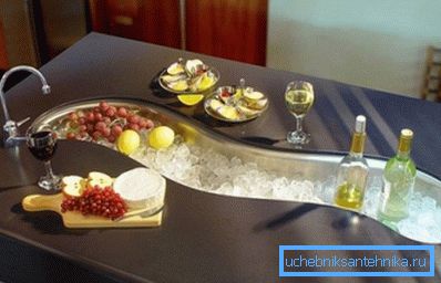 Zıvana kabuğunun orijinal modeli Zıvana kabuğunun orijinal modeli