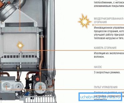Ferroli kazanlarının başlıca avantajları Ferroli kazanlarının başlıca avantajları