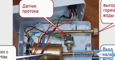 Anlık su ısıtıcı tasarımında ana unsurlar Anlık su ısıtıcı tasarımında ana unsurlar