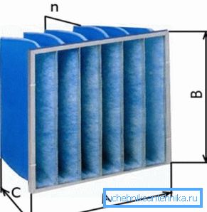 Hücre yapısının ana parametreleri. Hücre yapısının ana parametreleri.