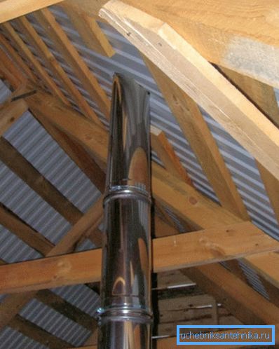 Galvanizli bir boru üzerine bir muhafaza almak için bir kutuyu reddetmek mümkündür Galvanizli bir boru üzerine bir muhafaza almak için bir kutuyu reddetmek mümkündür