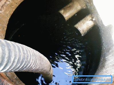 1146 Pompalama septik tankı
