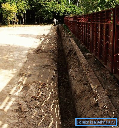1225 Alanın etrafındaki drenajı açın