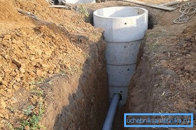 Seçeneği aç Seçeneği aç