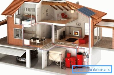 Modern bir konut binasının ısıtma altyapısı. Modern bir konut binasının ısıtma altyapısı.