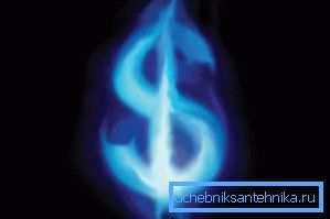 Isıtma kapanabilir ve banal tasarruf nedeniyle Isıtma kapanabilir ve banal tasarruf nedeniyle