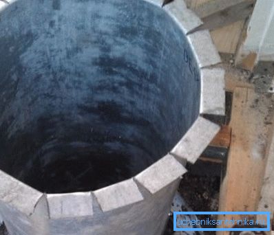 Galvanizli koni Galvanizli koni