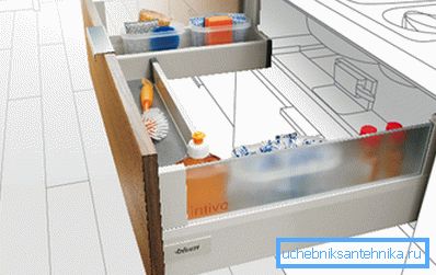 U-şekilli kutu - kabın alt kısmındaki enterferans problemine başarılı bir çözüm örneği.