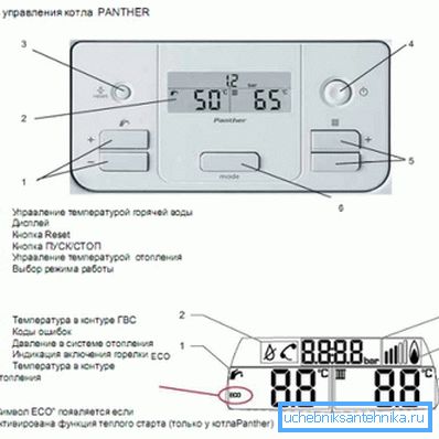 Kazanın Protherm Panther kontrol paneli. Kazanın Protherm Panther kontrol paneli.