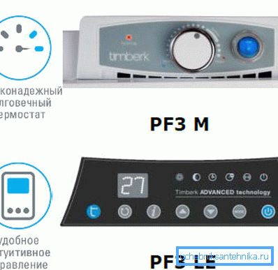 Elektrikli Konvektör Kontrol Panelleri Elektrikli Konvektör Kontrol Panelleri