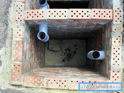 1186 Bölümler septik tankın içinde yer almaktadır.