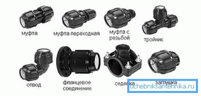 HDPE için Adaptörler HDPE için Adaptörler