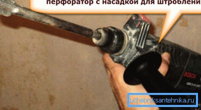 İstenilen nozul ile perforatör İstenilen nozul ile perforatör